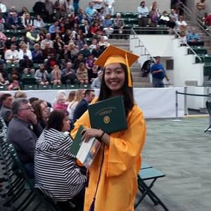 Meet your Posher, Kristen